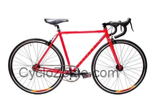 Fairdale Parser Express avis et fiche technique